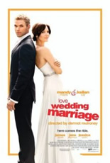 Amor, Felicidade e Casamento